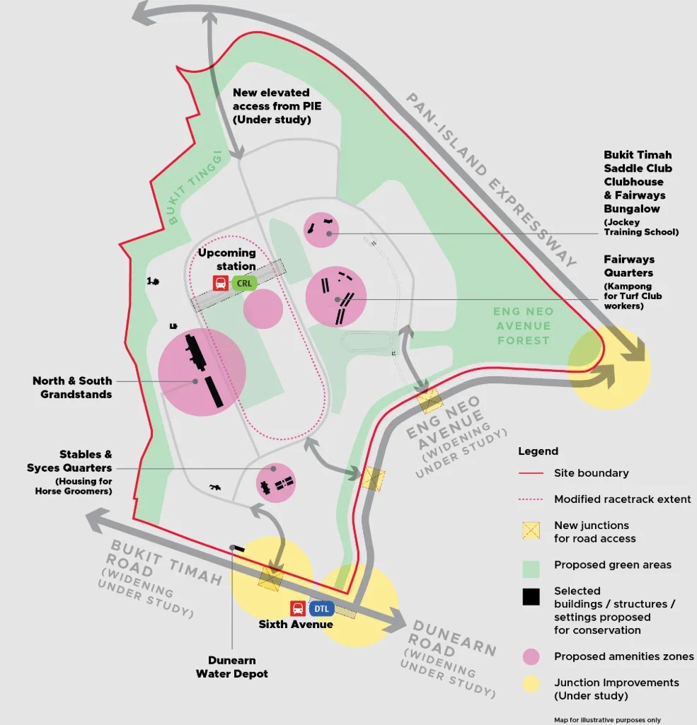 Illustrative site plan of the former Bukit Timah Turf Club grounds showing the upcoming Cross Island Line station, North and South Grandstands proposed for conservation, stables and syces quarters, the Bukit Timah Saddle Club clubhouse, and surrounding road works on Dunearn Road, Eng Neo Avenue and Bukit Timah Road — map for illustrative purposes only
